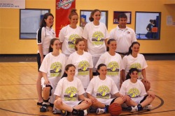 AAU Invitational College-Exposure Events 292 Visits AAU Nationals Coaching Clinic Basketball Camps