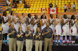 USA Basketball